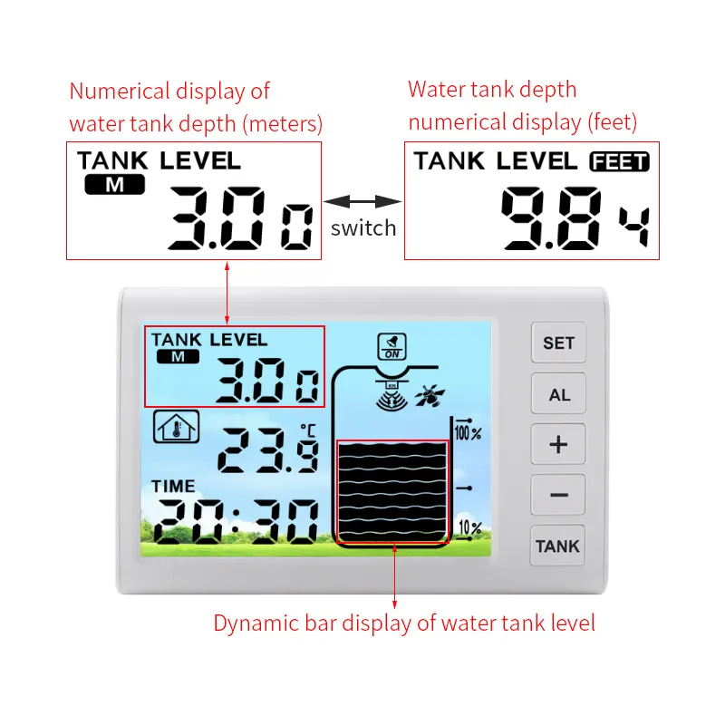 2024 Level air Digital ultrasonik Gau Solar nirkabel, kontrol otomatis pengukur tangki air Display LCD untuk pengujian mesin