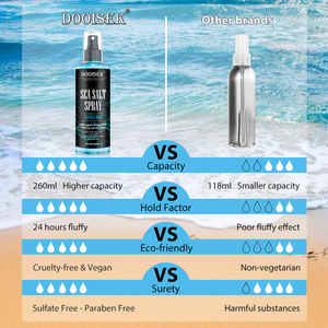 Spray pour cheveux au sel <span class=keywords><strong>de</strong></span> mer aux algues rouges 100ml avec étiquette personnalisée Finition naturelle Volumise et texturise Démêlant Lissant Pour Briller Brillant - Product Image 5