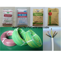 Stabilisateur thermique en PVC pour fils, câbles et produits souples
