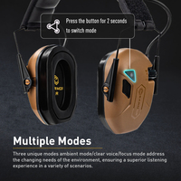 Casque tactique Bluetooth avec protection auditive électronique certifié CE ROHS