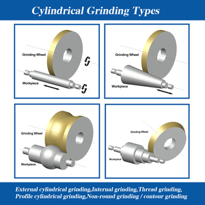 Ruota rettificatrice per filettatura esterna con legante in resina - Product Image 3