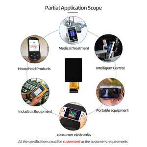 จอแสดงผล TFT LCD ขนาดเล็กแบบกำหนดเอง 2.<span class=keywords><strong>4</strong></span> นิ้ว 240x320 พร้อมหน้าจอสัมผัสแบบโมดูล 20 พิน - Product Image 4