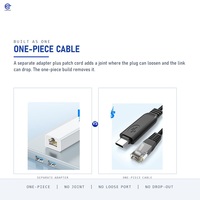 Câble adaptateur Ethernet Gigabit USB C vers RJ45 1000 Mbps pour ordinateur portable, tablette, routeur, OEM, ODM, longueur personnalisée, logo LUNGKAY
