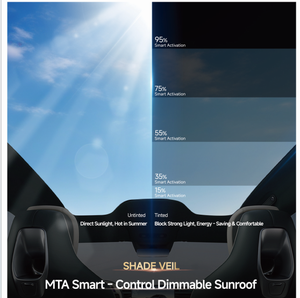 Film intelligent OEM ODM pour toit ouvrant de voiture, teinte automobile grise Astrace 3MDT, protection UV 100% de qualité automobile, agent exclusif mondial recherché - Product Image 3