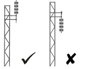 เสาอากาศยากิแบบไดโพลพับได้ VHF 136-174MHz กำลังขยายสูง ระยะไกล 10di สำหรับสถานีฐานแบบกำหนดทิศทาง - Product Image 4