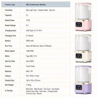 Mini-lave-linge portable sans fil rechargeable, petite machine à laver les sous-vêtements, lave-linge électrique pour vêtements de bébé, idéal pour les voyages