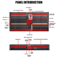 Console de mixage audio numérique professionnelle TFB-32 à 32 canaux pour karaoké et performances vocales, équipement sonore de haute qualité