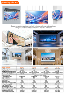 Video Wall LED P1.53 4K Listo para Eventos, con Profundidad de Color de 16 Bits y Pantalla de Alto Brillo para Ferias y Exposiciones en Interiores - Product Image 5