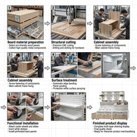 Étagères commerciales en acier et bois pour l'agencement général des marchandises, présentoirs de papeterie et vitrines culturelles créatives pour l'ensemble du magasin