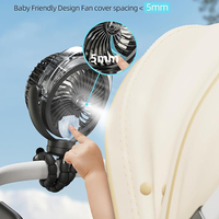 Ventilateur portatif rechargeable de brume de poulpe d'USB de camping extérieur