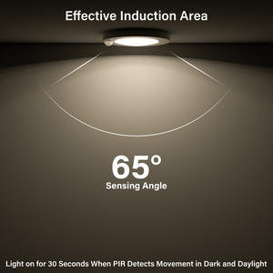 Luces LED para Armario ETL con Sensor de Movimiento PIR, 5000K Luz Diurna, 4 Pulgadas, 10W, Perfil Bajo, Montaje Empotrado - Product Image 3
