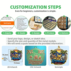 Medallas <span class=keywords><strong>de</strong></span> Campeonato Personalizables 2026, Nuevo Éxito <span class=keywords><strong>de</strong></span> Ventas, Aleación <span class=keywords><strong>de</strong></span> Zinc, Chapadas en Oro, Metal Reciclado, para Deportes/Beneficencia/Carrera Recreativa (Logotipo Personalizado) - Product Image 3