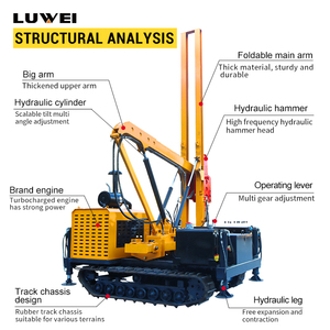 Obeng <span class=keywords><strong>Pile</strong></span> jalur hemat energi digunakan untuk pembatas jalan konstruksi situs pagar pembatas kemudi <span class=keywords><strong>Pile</strong></span> - Product Image 2