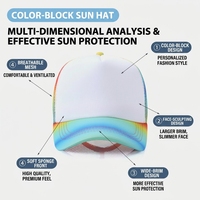 Casquette de baseball en mousse maillée personnalisée, casquette de camionneur avec logo imprimé et brodé, chapeau de soleil unisexe respirant pour le bénévolat et le camping en plein air