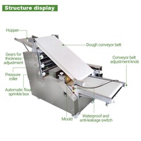 Dahua — Machine de Production de pain arabe, préparation automatique de pâtisseries, Shawarma, pa capati