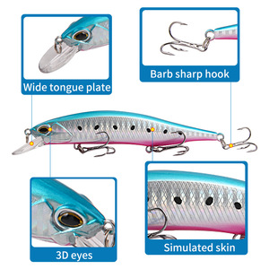 Ytqhxy Minnow <b>Lure</b> 14.6cm 15g Floating Rattle Bait For Bass And Mandarin Fish Midwater <b>Fishing</b> <b>Lure</b> With Triple Hooks - Product Image 4