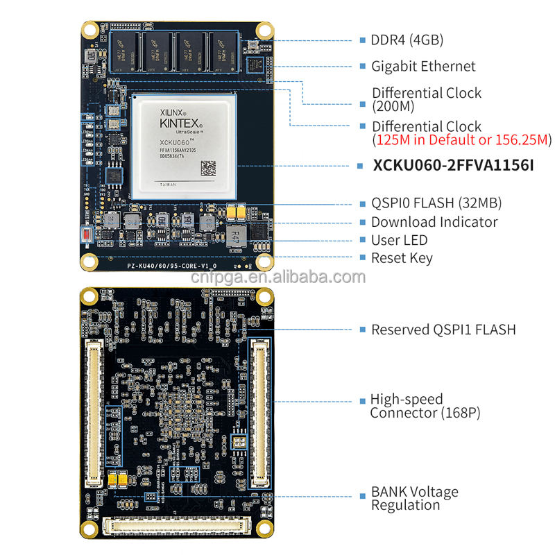 Puzhi PZ-KU060-SOM Xilinx Kintex Ultrascale+ FPGA Board