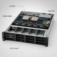 Server Rak HR650X 2U 2x Silver 4210R 20 Core 16GB RAM 2TB 750W Enterprise