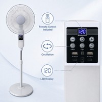 Ventilateur de sol portable solaire SL-8168 de 16 pouces avec batterie rechargeable, charge AC/solaire, oscillation, télécommande et écran LED