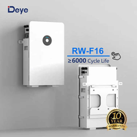 Baterai Lifepo4 deye 51.2v 280ah 15kw 15kwh dengan Pemasangan di Dinding
