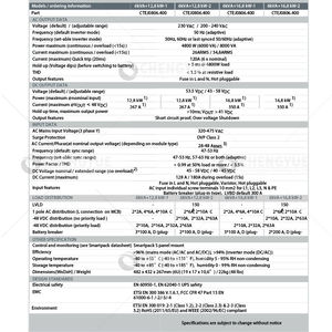 Eltek Smartpack S raddrizzatore 6 kVA AC 16 kW 8 kW 48 VDC uscita C nucleo di alimentazione Telecom con Smartpack S - Product Image 5