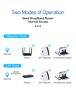 Repetidor WiFi, Amplificador de Señal, 300Mbps, Inalámbrico, 2.4Ghz, Extensor de Red, Intensificador, Dongle WiFi, Amplificador de Rango WiFi LGX-D3 - Product Image 3