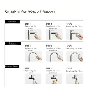 <span class=keywords><strong>2025</strong></span> mới ACF Vòi lọc rửa & làm sạch nước loại bỏ clo dư làm đẹp da bổ sung VC - Product Image 6