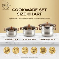 Premium Buchenholz Kochgeschirr-Set 5-teilig Edelstahl Bernsteinfarbene Glasdeckel Marmor Antihaft-Bratpfanne Dampfgarer für Zuhause und Küche