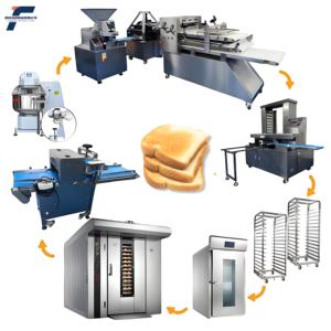 Tự Động Bánh Mì Nướng Bánh Mì Làm Cho Máy Bánh Mini Pháp Baguette Bánh Mì Dây Chuyền Sản Xuất Hình Thành Và Nướng Cho Kinh Doanh Giá - Product Image 1