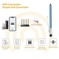 SMARSECUR Interruptor Inteligente 220v Tuya WiFi Alexa Google Smart Home Control por Voz 10Nm Motor Eléctrico para Persianas y Cortinas TY-DJ Guangdong