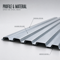Tôle de plancher en acier de type ouvert YX51-250-750, 0,8 mm-1,2 mm, galvanisée, pour dalle composite