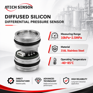 Sensor diferencial piezoresistivo de silicio difundido con núcleo lleno de aceite para gas y otros gases - Product Image 6