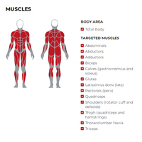 Mesin T-Bar Bentuk T dari Baja Komersial untuk Kebugaran Gym