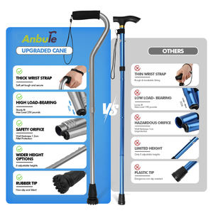 Bastón plegable de aluminio ligero ajustable para hombres/mujeres-Agarre de garra, color personalizado/bastón con logotipo - Product Image 2