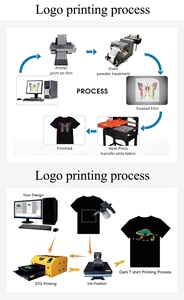 Camisetas Deportivas Transpirables, Ajustadas, Casuales, para Gimnasio, Cuello Redondo Premium, Elásticas, para Correr, Fitness, de Punto, Manga Larga - Product Image 6