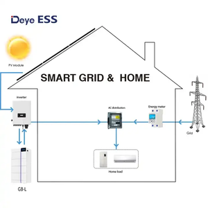 Accueil PV Essential Deye SUN-16K-SG01LP1-EU: Onduleur basse tension monophasé 16KW-Conversion stable de l'énergie solaire - Product Image 4