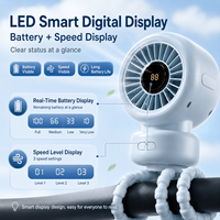 Ventilateur portable pieuvre pour poussette avec écran LED, 3 vitesses, silencieux, alimenté par USB/batterie, portable pour poussette de bébé, siège auto et voyage