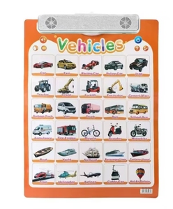 แผนภูมิผนังตัวอักษรแบบโต้ตอบได้, โปสเตอร์การเรียนรู้ ABC แบบพูดได้พร้อม 6 โหมด, ของเล่นเสริมพัฒนาการแบบสัมผัสสำหรับเด็กเล็ก - Product Image 1