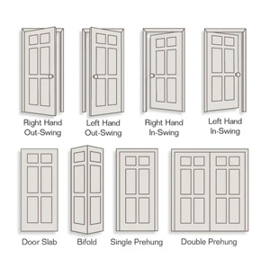 Hot Bán Phòng Ngủ Hiện Đại 96 Inch Gỗ Duy Nhất Màu Trắng Primed Rắn Core Nội Thất Shaker Cửa Pre-Treo Sợi Thủy Tinh Màn Hình MDF - Product Image 4