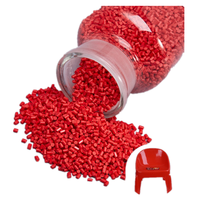 Granulés de PE, PS, PP personnalisés 2026 – Masterbatch et colorants pigmentaires sur mesure pour l'injection