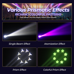 Mini Feixe 100W 8Prism LED Moving Head Luzes RGBW 12CH DMX512 Controle IP33 Avaliado DJ Disco Stage Iluminação Wedding Party Boate - Product Image 6