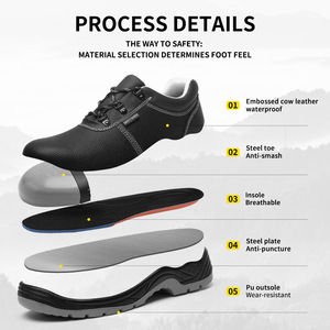 Zapatos de Seguridad JIANKUN con Puntera y Suela de Acero SBP, Anti-aplastamiento y Anti-pinchazos, Estándar Europeo, Precio de Fábrica para Hombre, Zapatos de Seguridad de 5 Dólares - Product Image 2