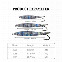 Nouvelle Leurre Artificielle Rigide pour Pêche au Lancer, Type Crayon, Double Hameçon, Bionique, 24g 50g 60g, pour Brochet et Bar, Leurre Cuillère, Leurre Crank, Leurre Nageur