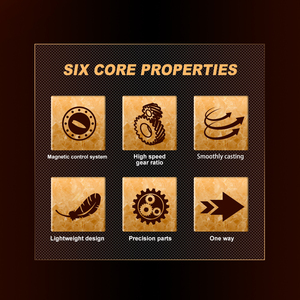 <span class=keywords><strong>รอก</strong></span>เบทคาสติ้งสำหรับ<span class=keywords><strong>ตก</strong></span><span class=keywords><strong>ปลา</strong></span><span class=keywords><strong>เบส</strong></span> ด้ามจับอะลูมิเนียม HONOREAL - Product Image 3