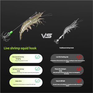 Tube de <span class=keywords><strong>coup</strong></span> lumineux en acier inoxydable parapluie crochet crevettes vivantes calmar élastique crevettes dos crochet pêche leurre crochet - Product Image 2