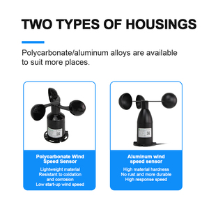 에코센텍 야외 풍속계 Rs485 <span class=keywords><strong>3</strong></span>컵 풍속계 저가 해양 풍속계 기상 관측소용 - Product Image 4