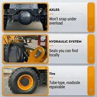 Mini-chargeuse sur pneus diesel abordable Ygzg 4x4 compacte avec godet articulé pour l'agriculture, la construction et le transport