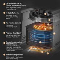 Friteuse à air numérique intelligente avec logo personnalisé OEM, 100% métal, écran tactile, multifonctionnelle, pour la cuisine à domicile
