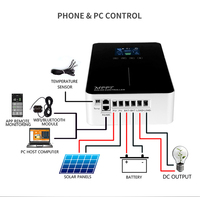 Contrôleur de charge solaire MPPT 48V 40A avec écran LCD+LED, livraison rapide directe d'usine, puissance PV maximale 1650W 100V 24 heures