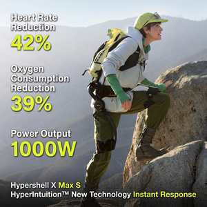 Nouveau Robot de Marche Exosquelette Hypershell X S 2026 pour la Randonnée, le Cyclisme, le Trekking et la Mobilité en Extérieur C665 - Description du Produit - Product Image 1